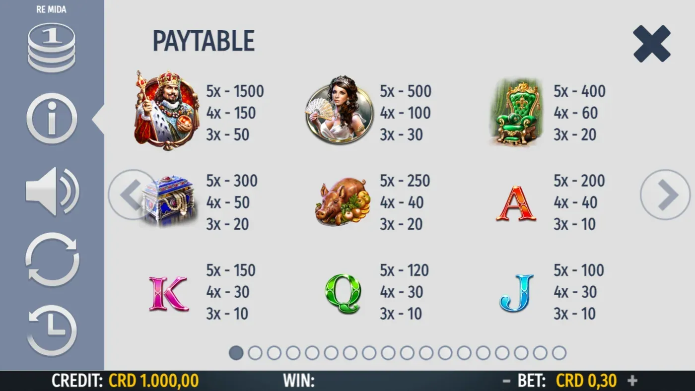 La tabella dei pagamenti di Re Mida dentro al gioco, con i nove simboli e i valori per tre, quattro e cinque