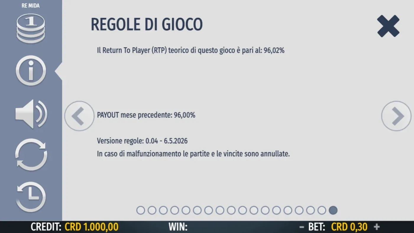 L’ultima pagina del pannello regole di Re Mida con RTP 96,02% e payout del mese precedente 96,00%